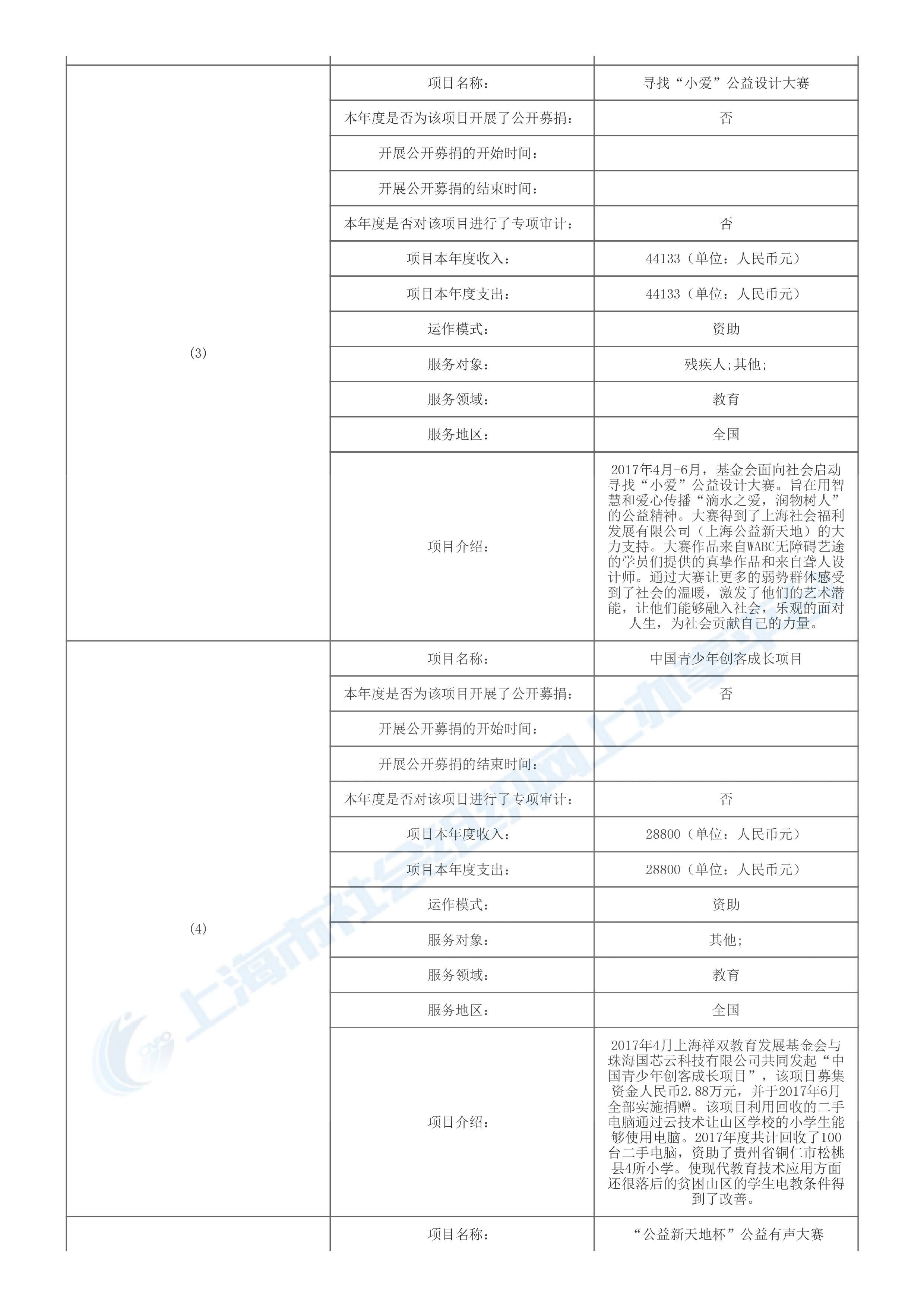 2017年度工作报告-11