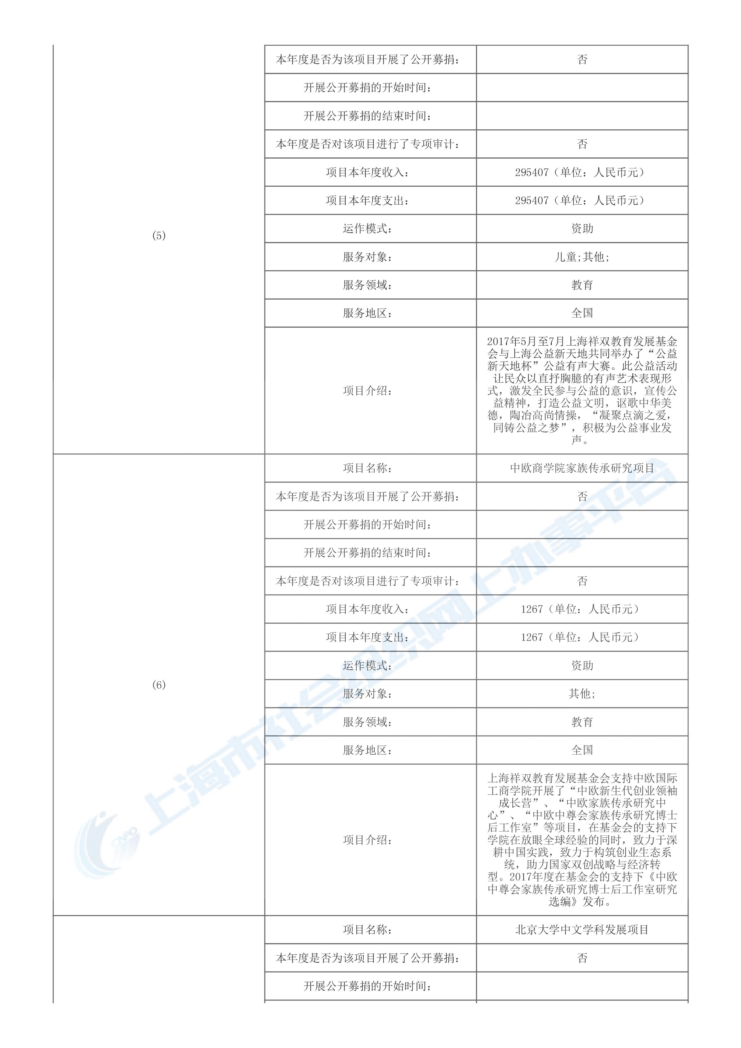 2017年度工作报告-12