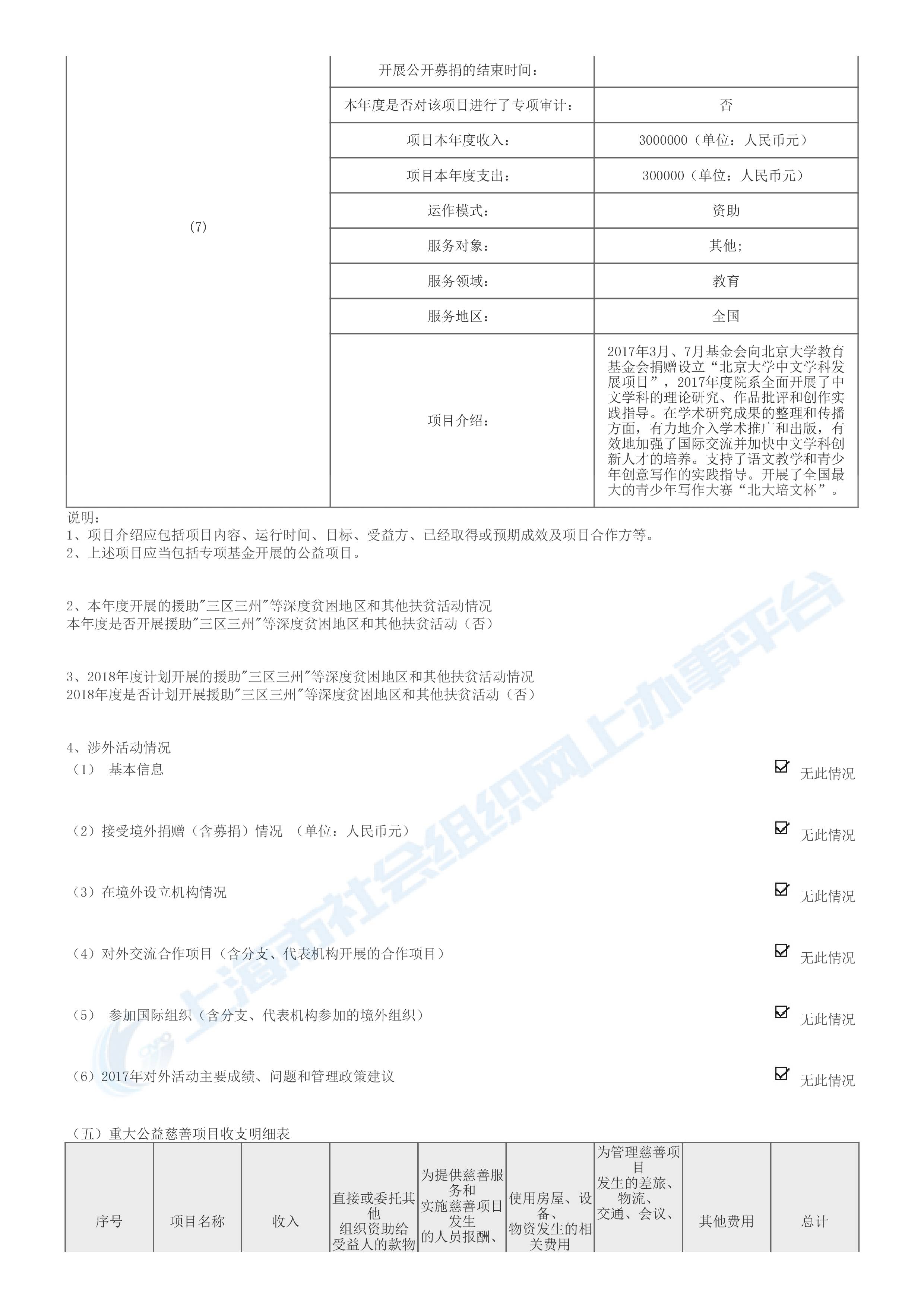 2017年度工作报告-13