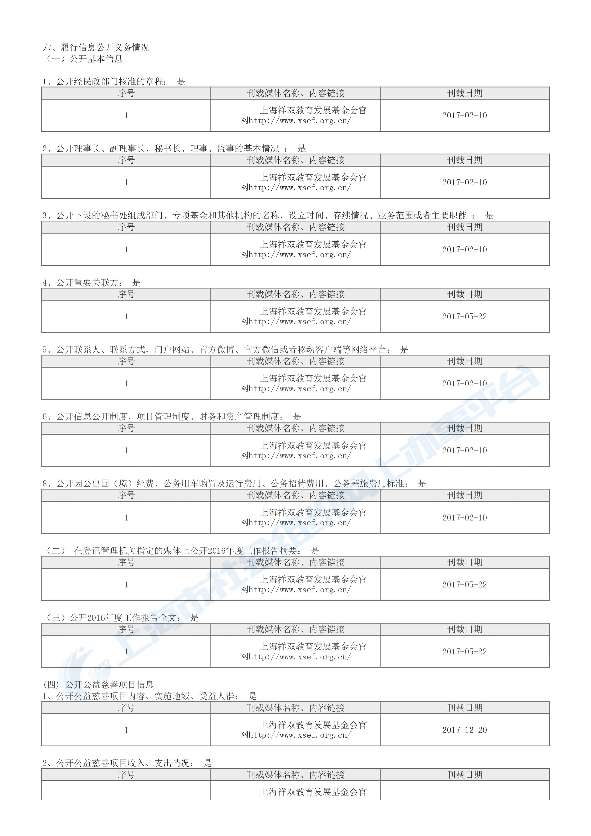 2017年度工作报告-22