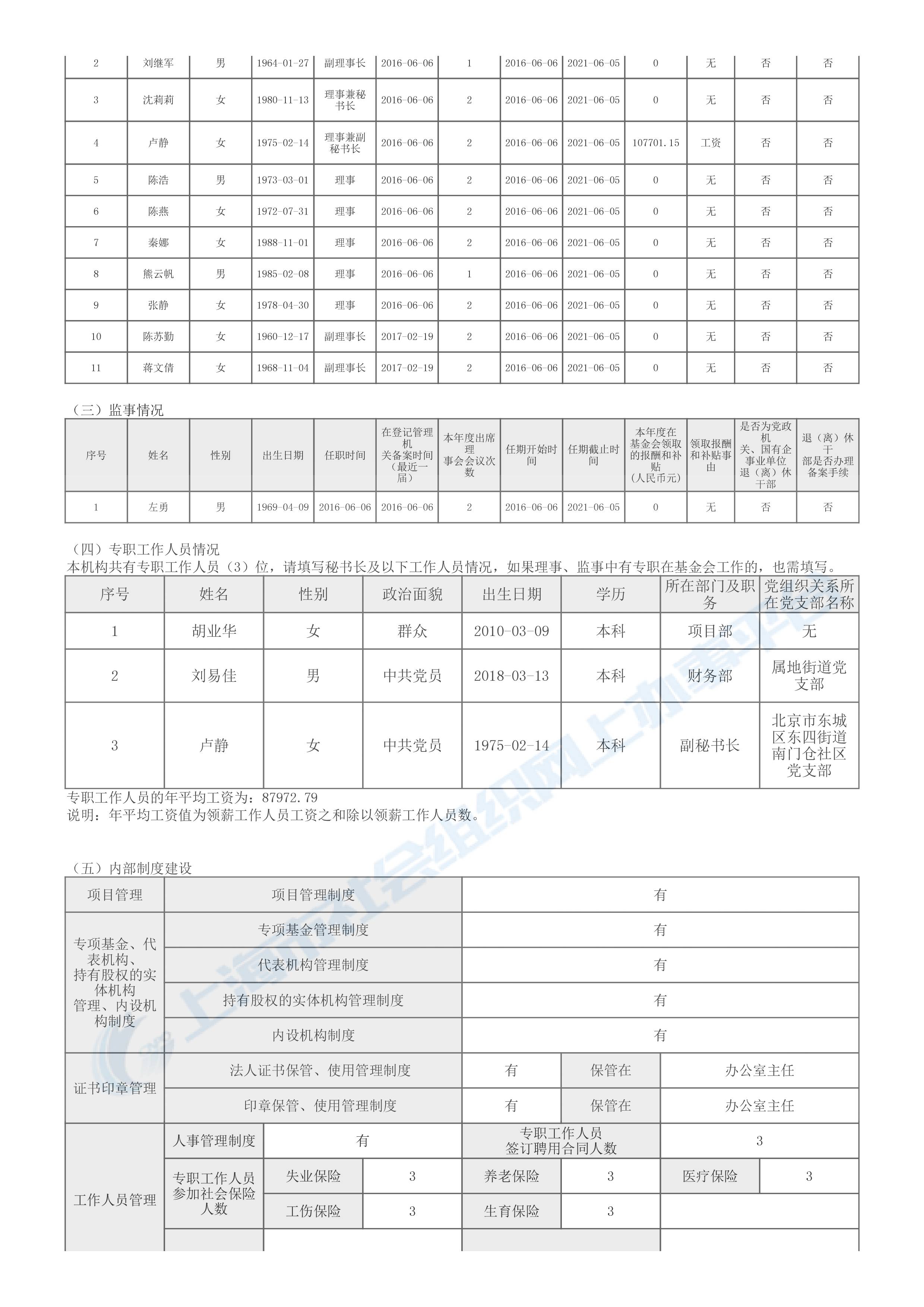 2017年度工作报告-5