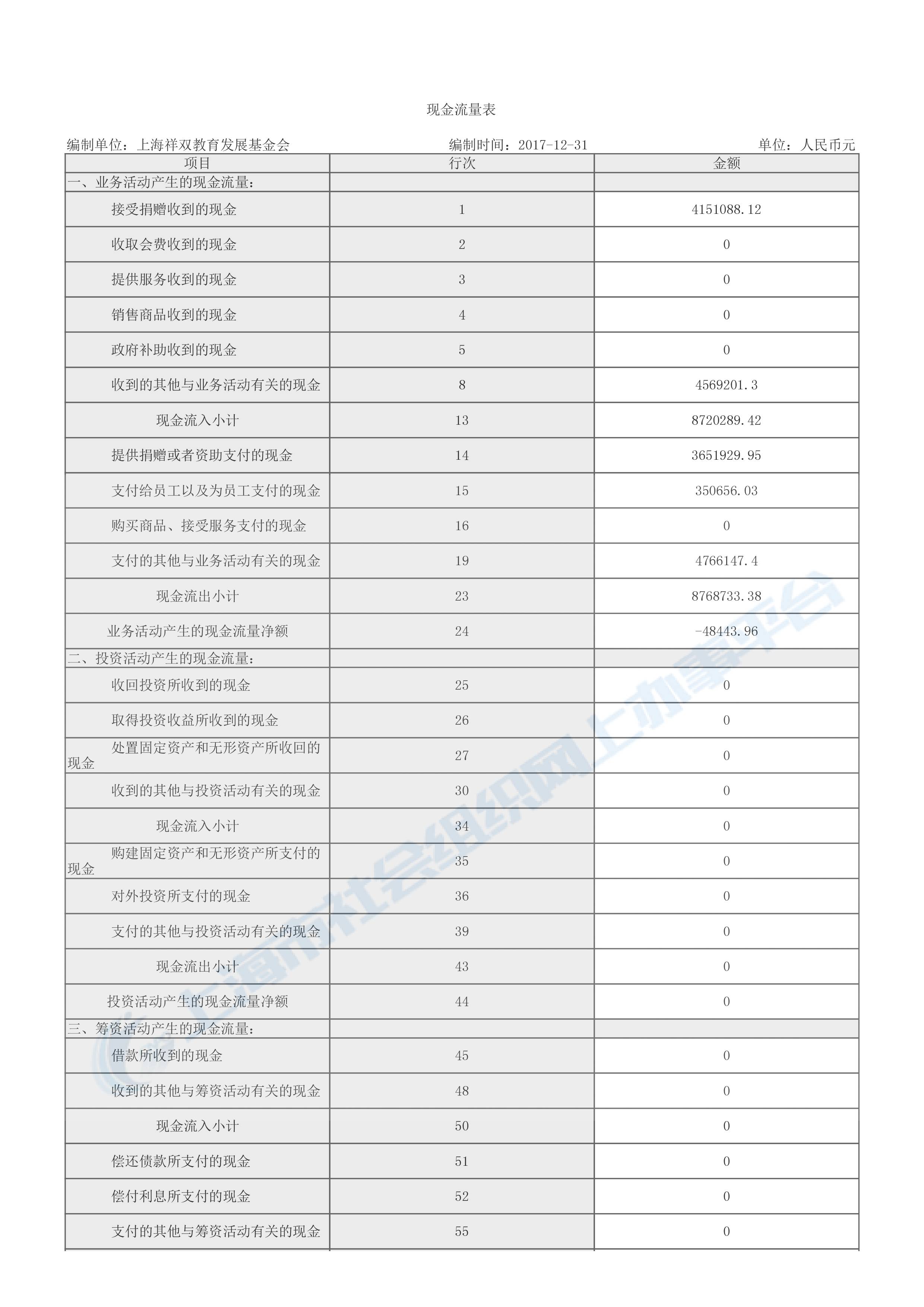 2017年度工作报告-19