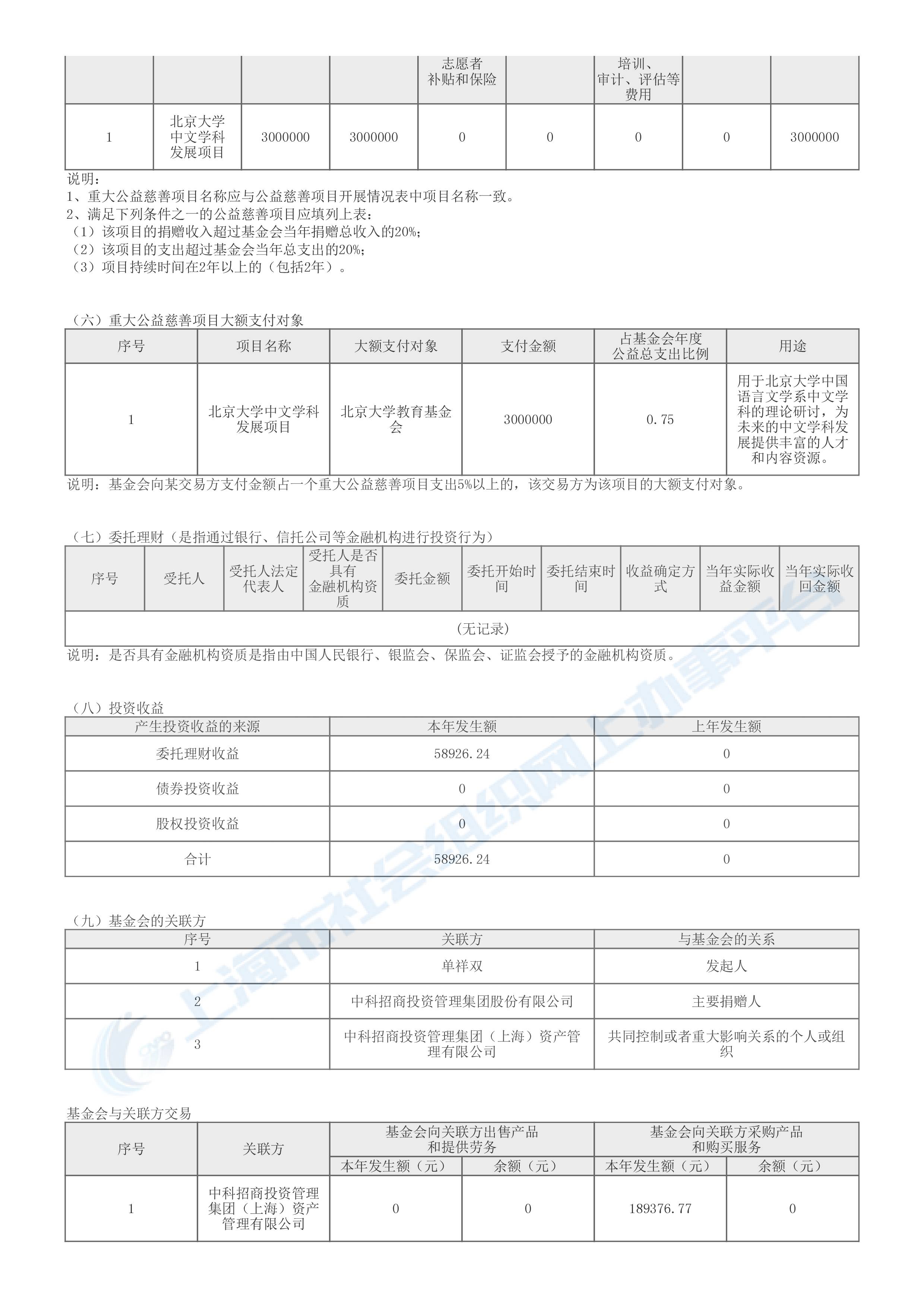 2017年度工作报告-14