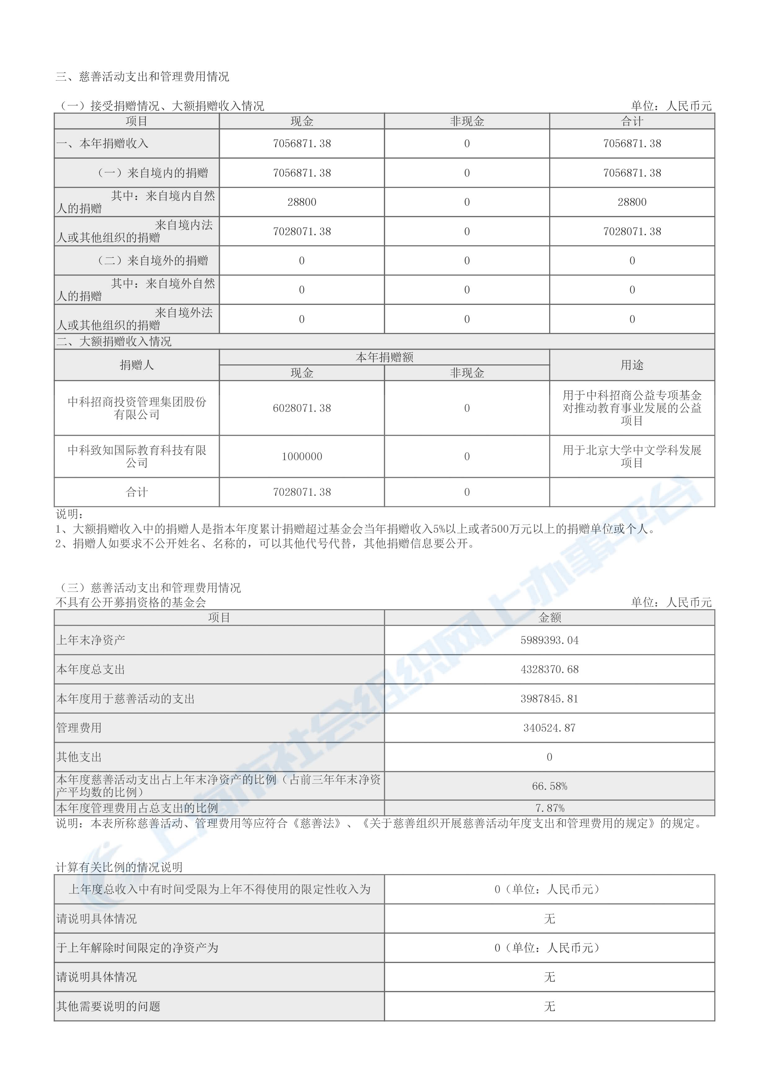 2017年度工作报告-9