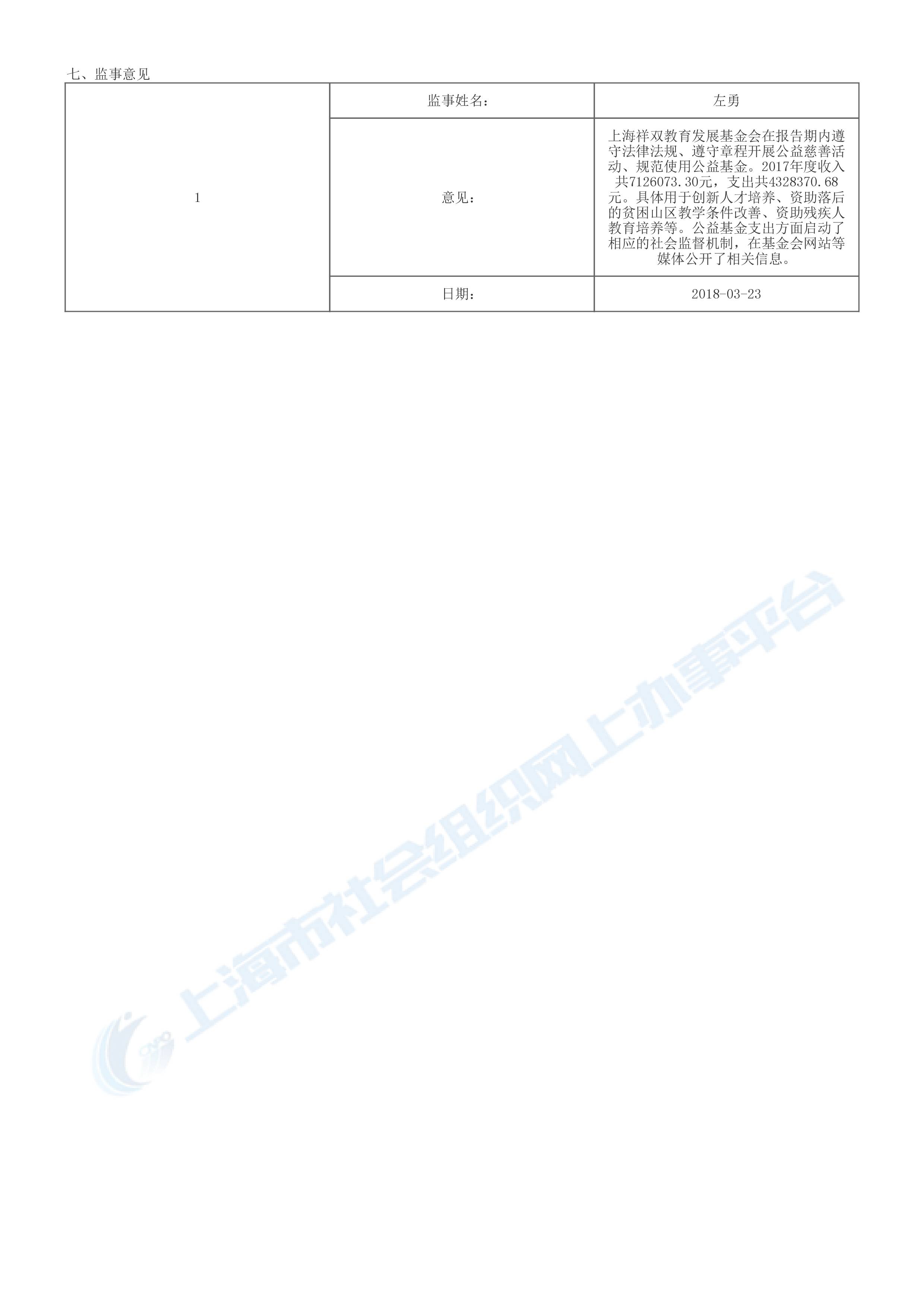 2017年度工作报告-24