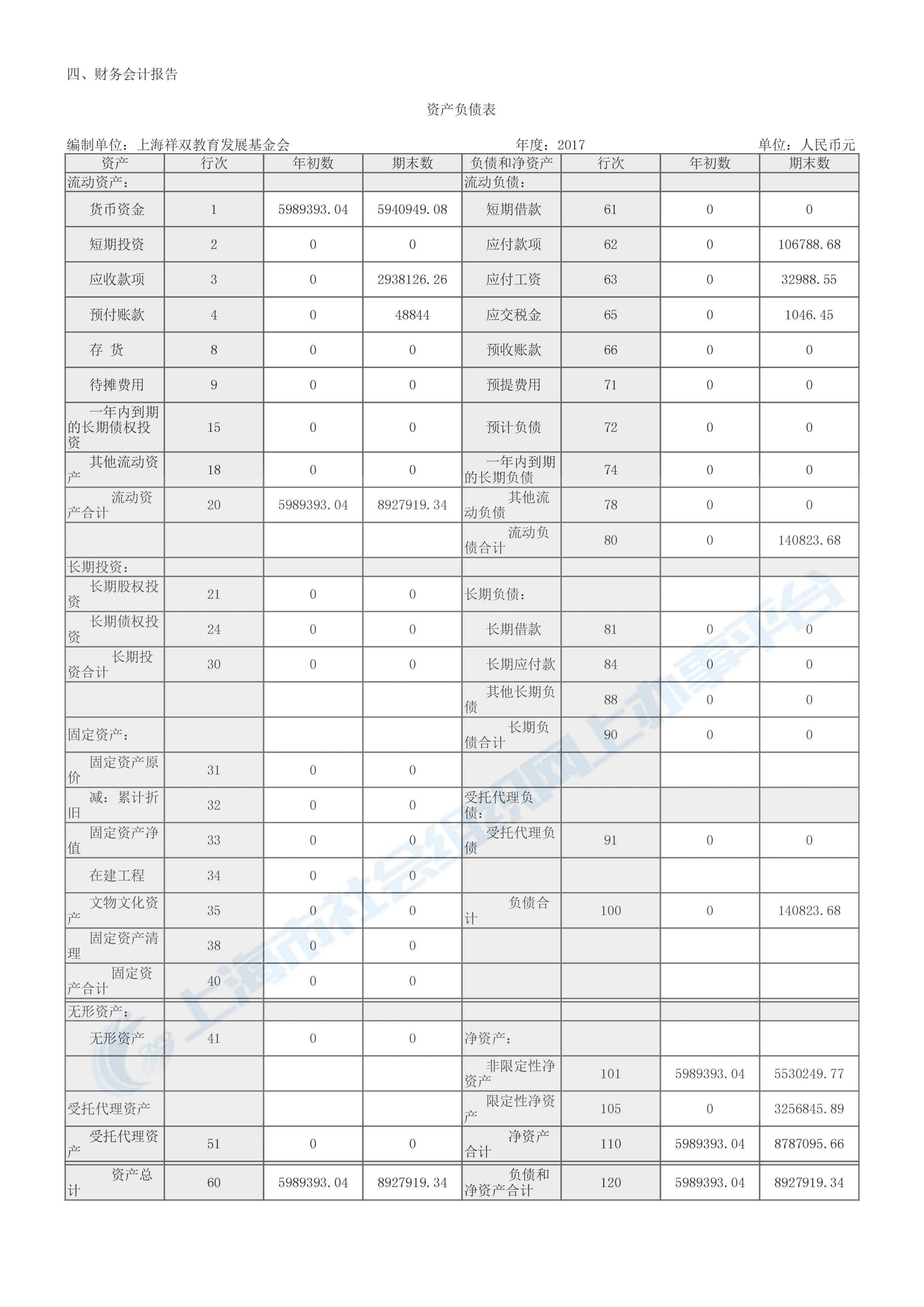 2017年度工作报告-17