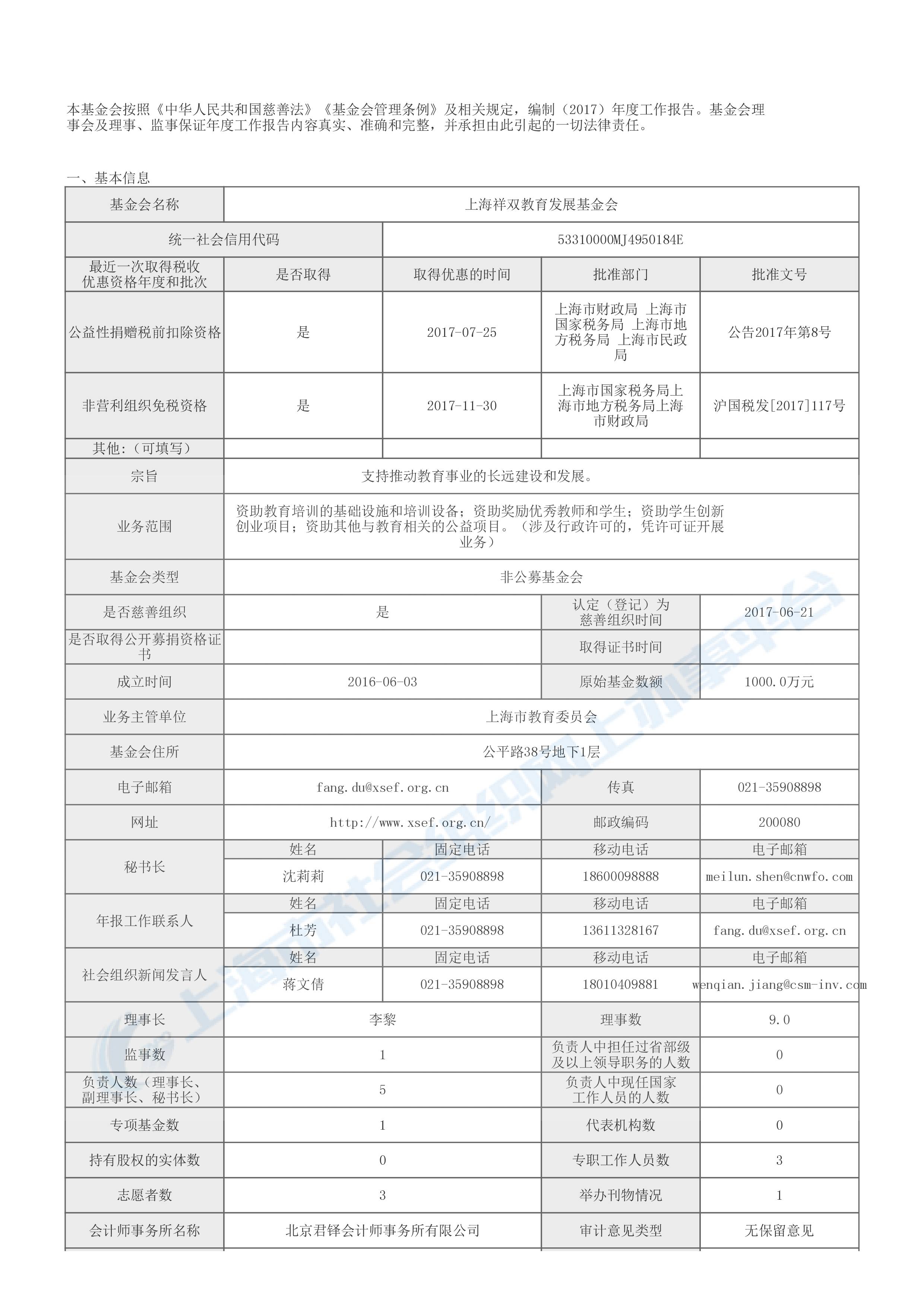2017年度工作报告-2