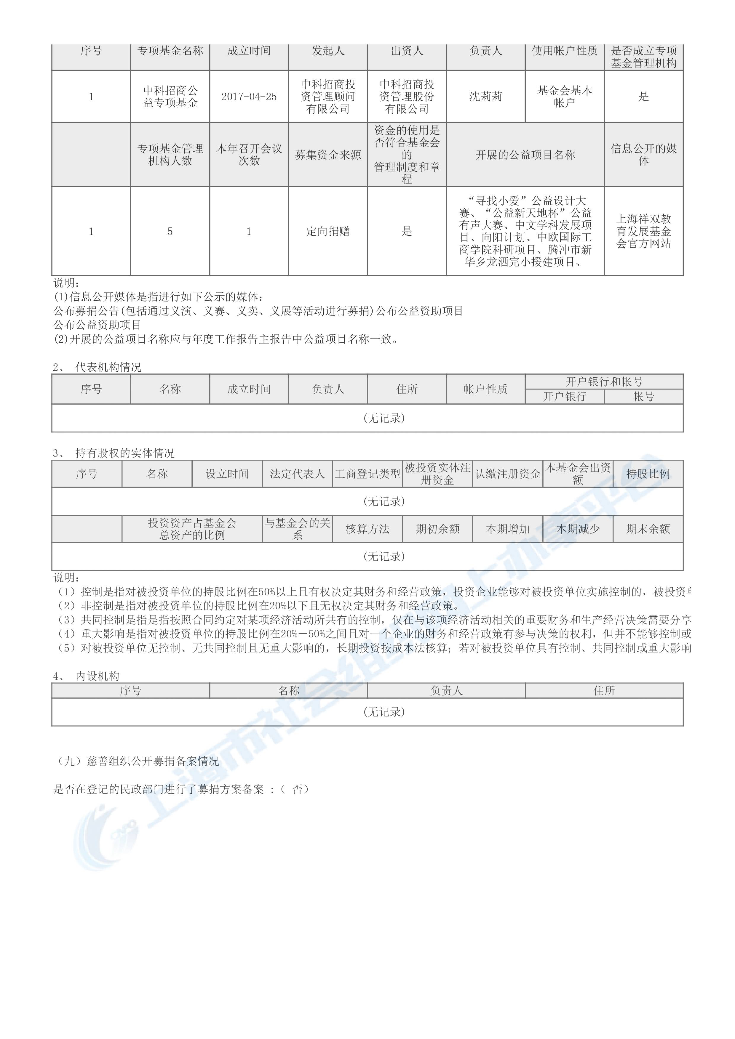 2017年度工作报告-8