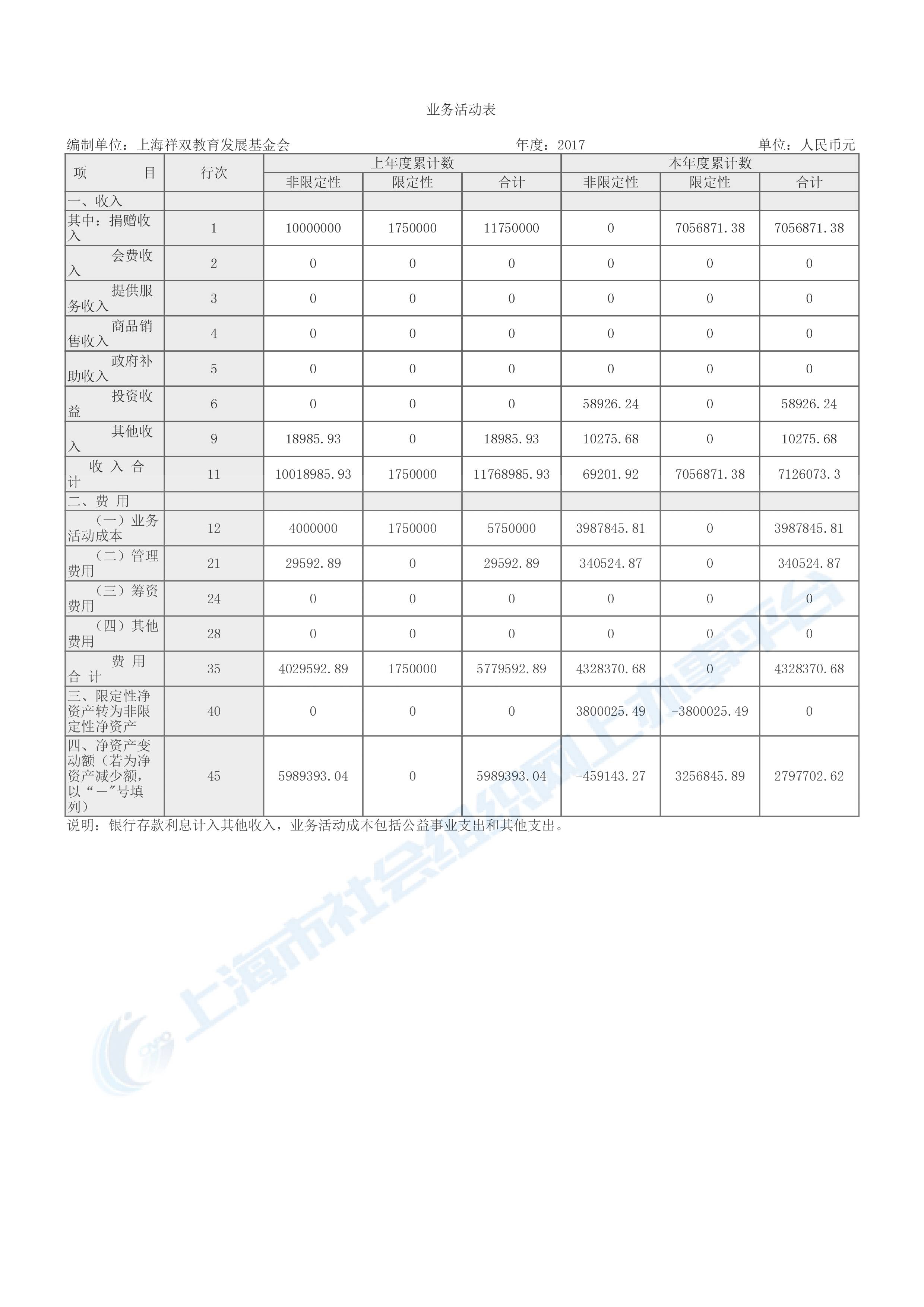 2017年度工作报告-18