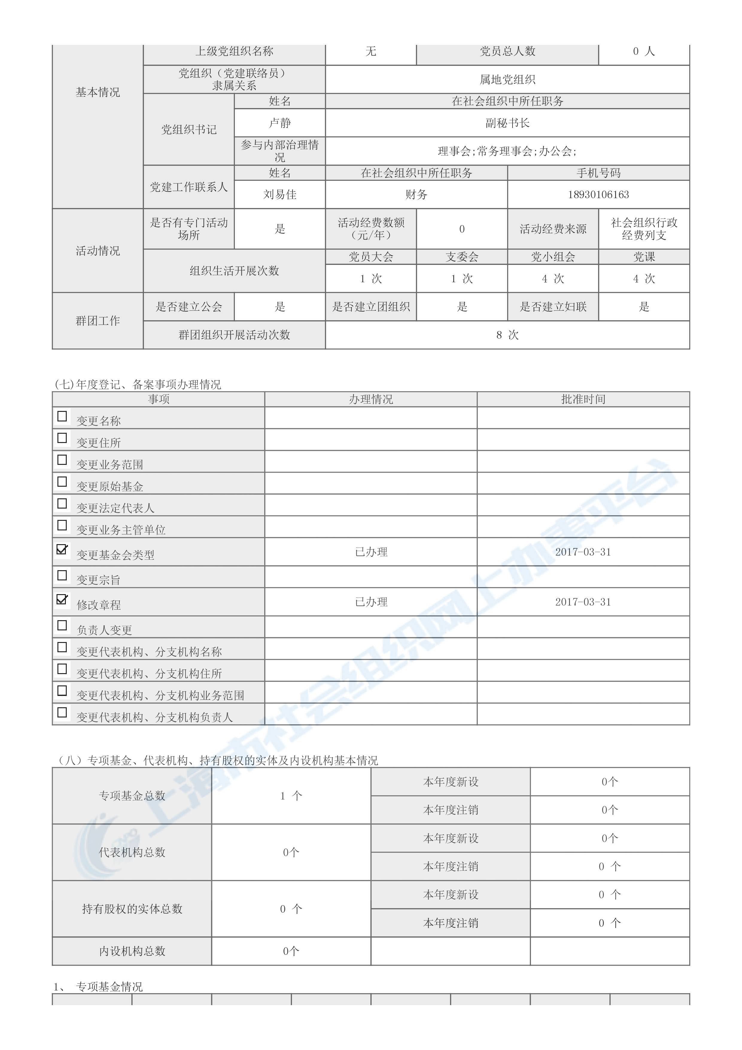 2017年度工作报告-7